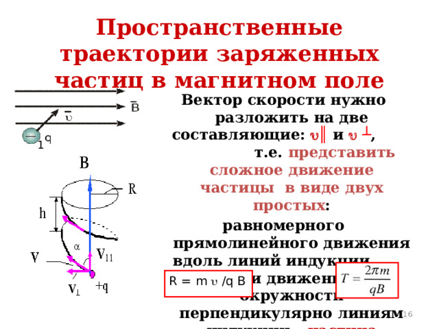 Пространственные траектории заряженных частиц в магнитном поле Вектор скорости нужно разложить на две составляющие:  ║ и   ┴ , т.е. представить сложное движение частицы в виде двух простых : равномерного прямолинейного движения вдоль линий индукции и движения по окружности перпендикулярно линиям индукции – частица движется по спирали . 1 R = m   /q B  