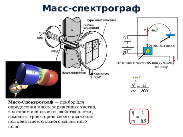 Масс-спектрограф А Фотопластинка В К вакуумному насосу Источник частиц Масс-Спектрограф — прибор для определения массы заряженных частиц, в котором используют свойство частиц изменять траекторию своего движения под действием сильного магнитного поля.   