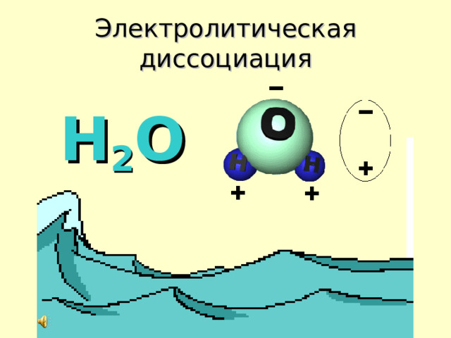 Электролитическая диссоциация H 2 O 
