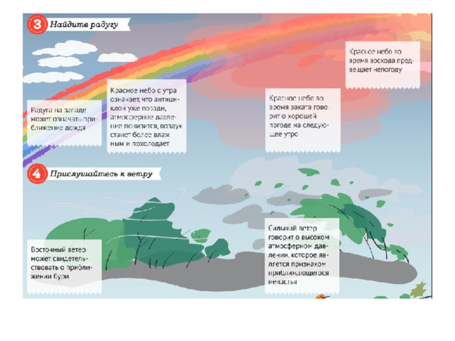 Презентация на тему народные приметы с помощью которых можно предсказать погоду