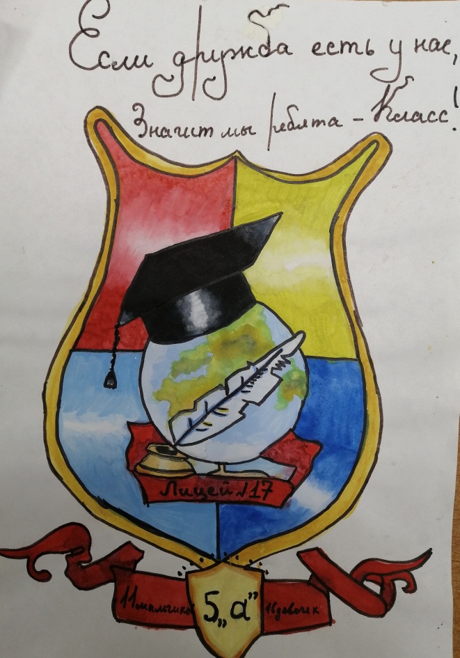 Нарисовать герб школы 2 класс окружающий мир