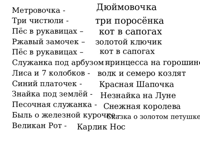 Дюймовочка Метровочка - Три чистюли - Пёс в рукавицах – Ржавый замочек – Пёс в рукавицах – Служанка под арбузом - Лиса и 7 колобков - Синий платочек - Знайка под землёй - Песочная служанка - Быль о железной курочке - Великан Рот - три поросёнка кот в сапогах золотой ключик кот в сапогах принцесса на горошине волк и семеро козлят Красная Шапочка Незнайка на Луне Снежная королева Сказка о золотом петушке Карлик Нос 