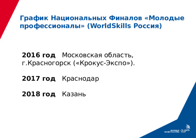 График Национальных Финалов «Молодые профессионалы» (WorldSkills Россия) 2016 год Московская область, г.Красногорск («Крокус-Экспо»). 2017 год Краснодар 2018 год Казань  