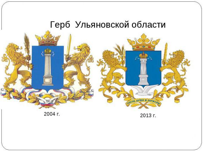 Символы ульяновской области рисунки