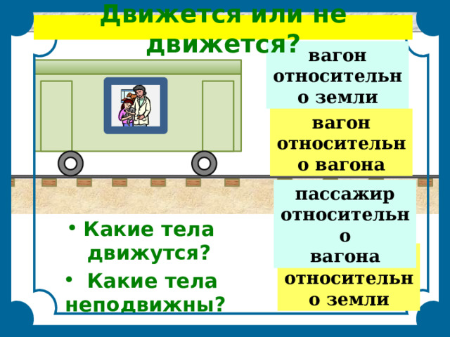 На столике в вагоне движущегося поезда лежит