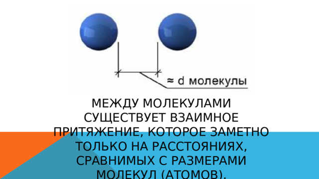 Доказательства существования молекул. Внутреннее строение тела молекулы отталкивание и Притяжение молекул.