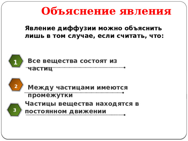 Объяснение явления Явление диффузии можно объяснить лишь в том случае, если считать, что: Все вещества состоят из частиц 1 2 Между частицами имеются промежутки Частицы вещества находятся в постоянном движении 3 