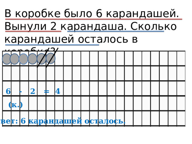 В коробке было 12 карандашей