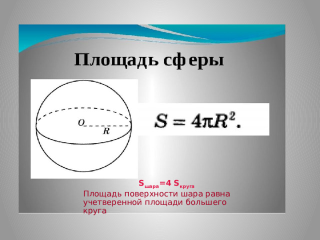 Площадь поверхности шара равна учетверенной площади большего круга       S шара =4 S круга 