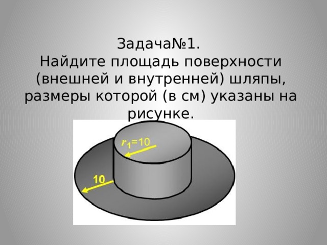 Задача№1.  Найдите площадь поверхности (внешней и внутренней) шляпы, размеры которой (в см) указаны на рисунке. 