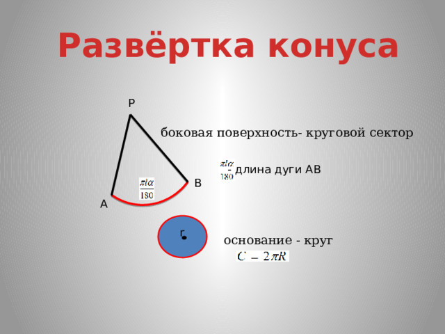 Развёртка конуса Р боковая поверхность- круговой сектор - длина дуги АВ В А r основание - круг 