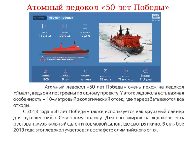 Описание картины ледокол