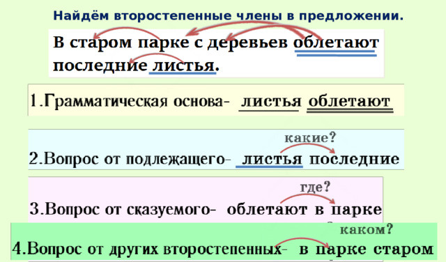 Найдём второстепенные члены в предложении. 