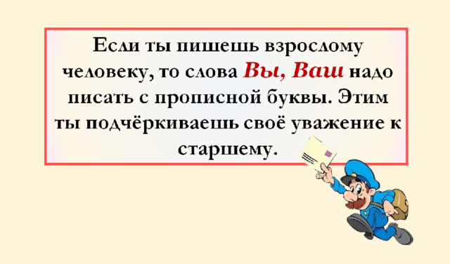 Знакомство с жанром письма 3 класс презентация