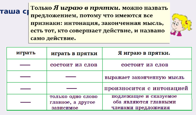 Укажите верную характеристику сказуемого в данном предложении. Сказуемое 8 класс. Подлежащее и сказуемое 3 класс задания. Предложения про осень с подлежащим и сказуемым. Подлежащее и сказуемое задания для 23 класса.