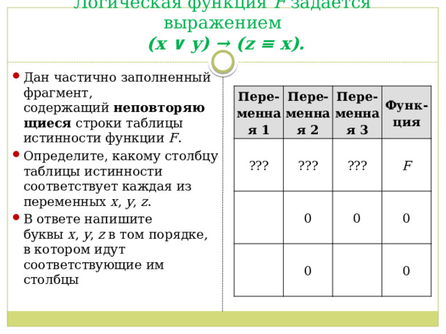 Логическая функция f задается выражением на рисунке приведен частично заполненный фрагмент таблицы