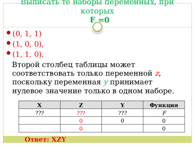 Выписать те наборы переменных, при которых   F =0 (0, 1, 1) (1, 0, 0), (1, 1, 0). Второй столбец таблицы может соответствовать только переменной  z , поскольку переменная  y  принимает нулевое значение только в одном наборе. X ??? Z Y ??? Функция ??? 0 F 0 0 0 0 Ответ: XZY 