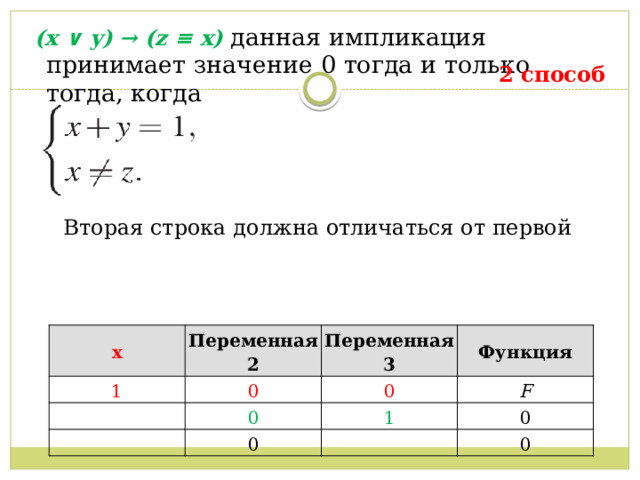  (x ∨ y) → (z ≡ x) данная импликация принимает значение 0 тогда и только тогда, когда  2 способ  Вторая строка должна отличаться от первой x 1 Переменная 2 Переменная 3 0 Функция 0 0 F 1 0 0 0 