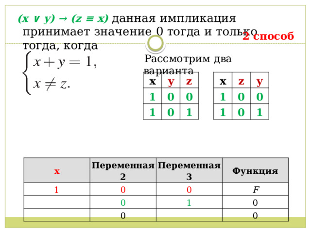   (x ∨ y) → (z ≡ x) данная импликация принимает значение 0 тогда и только тогда, когда  2 способ  Рассмотрим два варианта x x y z 1 1 0 1 0 y 1 z 0 0 0 0 1 1 x 1 Переменная 2 Переменная 3 0 Функция 0 0 0 1 F 0 0 