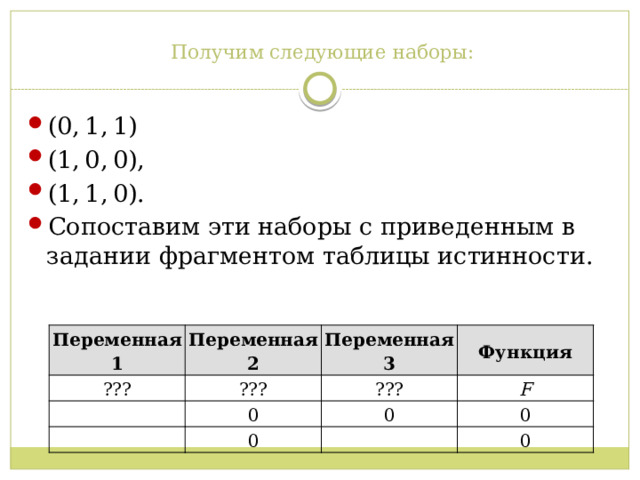 Получим следующие наборы:   (0, 1, 1) (1, 0, 0), (1, 1, 0). Сопоставим эти наборы с приведенным в задании фрагментом таблицы истинности. Переменная 1 Переменная 2 ??? Переменная 3 ??? Функция ??? 0 F 0 0 0 0 