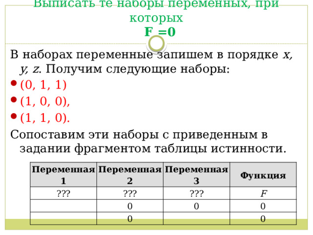 Выписать те наборы переменных, при которых   F =0 В наборах переменные запишем в порядке  х, y, z . Получим следующие наборы: (0, 1, 1) (1, 0, 0), (1, 1, 0). Сопоставим эти наборы с приведенным в задании фрагментом таблицы истинности. Переменная 1 ??? Переменная 2 Переменная 3 ??? Функция ??? 0 F 0 0 0 0 