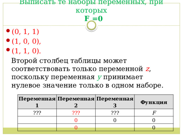 Выписать те наборы переменных, при которых   F =0 (0, 1, 1) (1, 0, 0), (1, 1, 0). Второй столбец таблицы может соответствовать только переменной  z , поскольку переменная  y  принимает нулевое значение только в одном наборе. Переменная 1 Переменная 2 ??? Переменная 3 ??? Функция ??? 0 F 0 0 0 0 