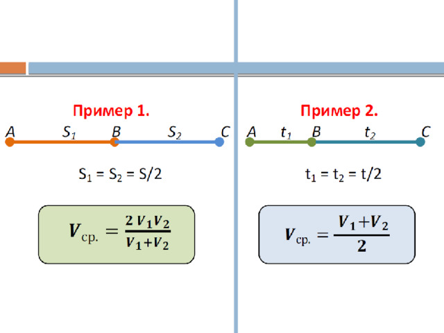 Формула перемещения при неравномерном движении. График неравномерного движения. Неравномерное движение. Средняя скорость при неравномерном прямолинейном движении. Примеры неравномерного движения