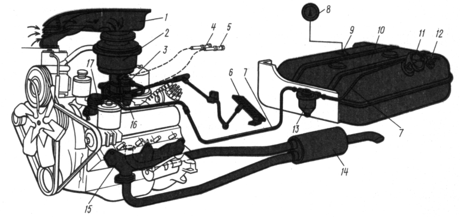 Система питания карбюраторного двигателя