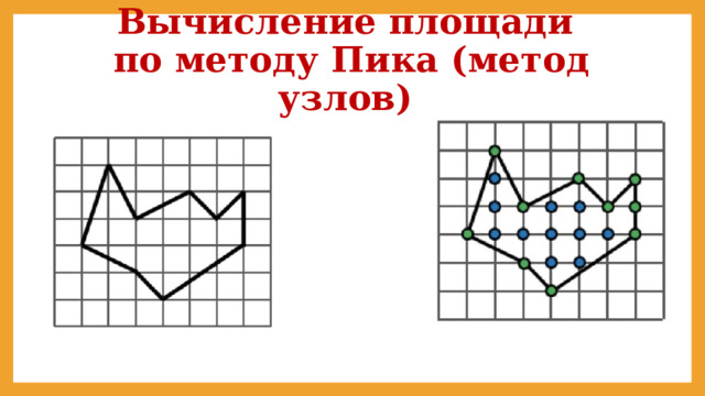 Вычисление площади  по методу Пика (метод узлов) 