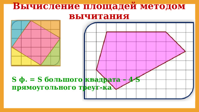 Вычисление площадей методом вычитания S ф. = S большого квадрата – 4·S прямоугольного треуг-ка 