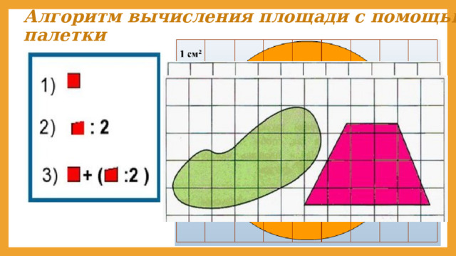 Алгоритм вычисления площади с помощью палетки   