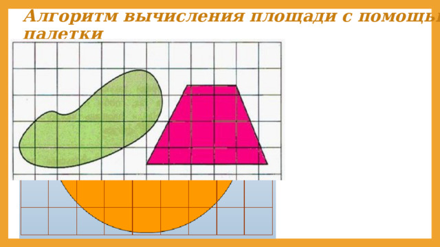 Алгоритм вычисления площади с помощью палетки   