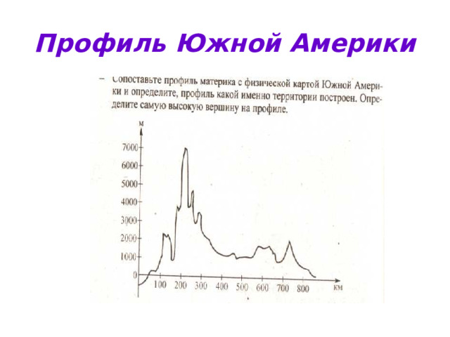 Профиль Южной Америки 