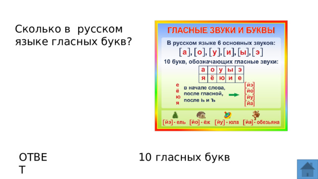 Сколько в русском языке гласных букв? ОТВЕТ 10 гласных букв  