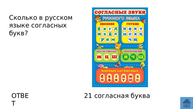 Сколько в русском языке согласных букв? ОТВЕТ 21 согласная буква  