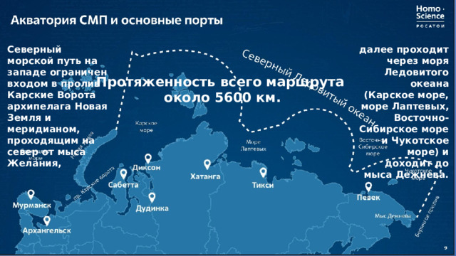 Проект северный морской путь 7 класс