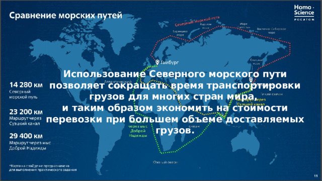 Развитие северного морского пути презентация