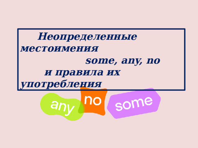 Неопределенные местоимения 6 класс презентация. Неопределенные местоимения. Неопределенные местоимения в английском языке. Местоимение. Неопределенные местоимения 6 класс презентация в английскому языку.