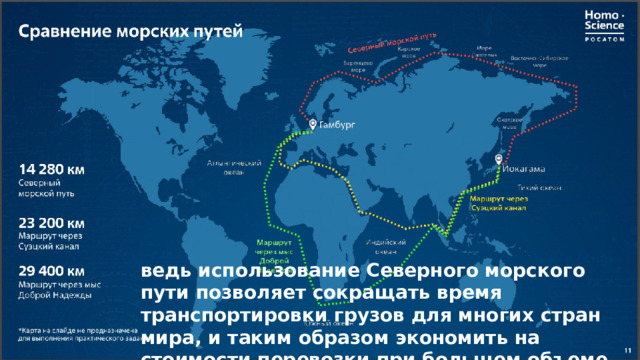 Проект северный морской путь 9 класс