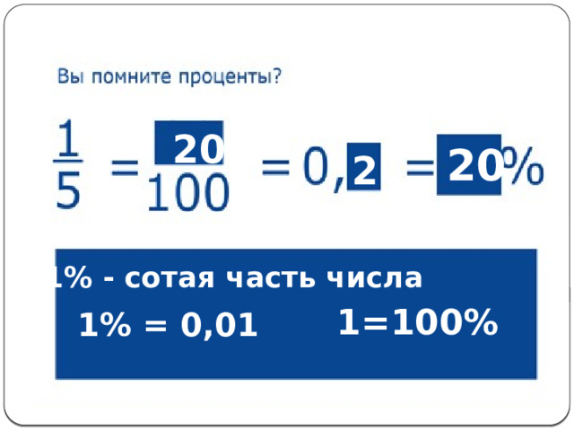 20 20 2 1% - сотая часть числа 1=100% 1% = 0,01 