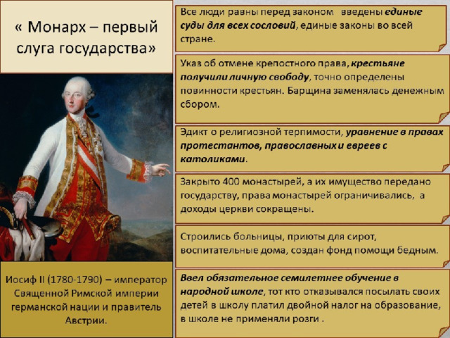 В чем заключались особенности национального вопроса монархии. Реформы Габсбургов. Монархия Габсбургов. Австрийская монархия Габсбургов в 18 веке конспект. Реформы по отмене крепостного права в Габсбургской монархии..