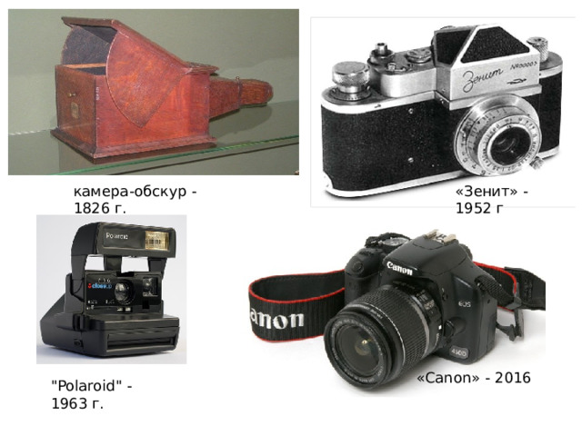 камера-обскур - 1826 г. «Зенит» - 1952 г «Canon» - 2016 