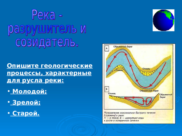 Опишите геологические процессы, характерные для русла реки:  Молодой;  Зрелой;  Старой. 