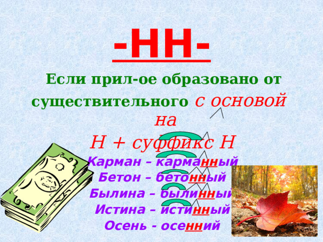 -НН-  Если прил-ое образовано от существительного с основой на  Н + суффикс Н Карман – карма нн ый Бетон – бето нн ый Былина – были нн ый Истина – исти нн ый Осень - осе нн ий  