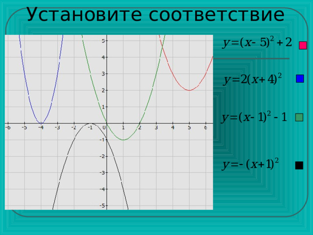 Установите соответствие  