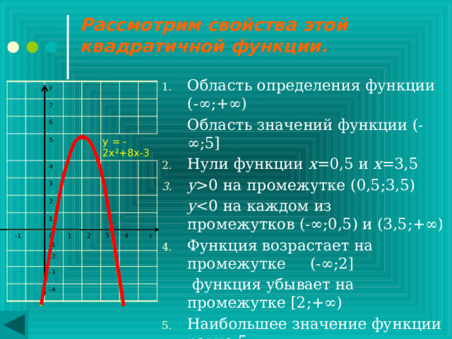 Проверьте себя. Ваше задание должно быть выполнено следующим образом: у = -2х ²+8х-3 - квадратичная функция, графиком является парабола, ветви которой направлены вниз (т.к. а=-2, аНайдём координаты вершины параболы n = -2·2²+8·2-3 =5 А ( 2; 5 ) – вершина параболы. х=5 ось симметрии параболы. Составим таблицу значений функции.  у = -2х ²+8х-3 у 7 6 5 4 -3 3 -2 2 -1 1 0 -1 1 -2 -3 2 3 -4 4 5 6 х Х у 0 -3 1 3 2 3 5 3 4 -3 