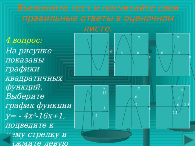 Выполните тест и посчитайте свои правильные ответы в оценочном листе. 3 вопрос: Укажите координаты вершины параболы а) А(3;6) б) А(-1;-17) в) А(1;-5) г) А(1;-1) 