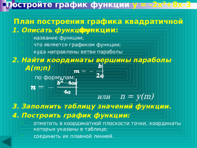 Стоит немного отдохнуть от компьютера.  Попробуйте построить в тетради график функции  у = -2х²+8х-3 