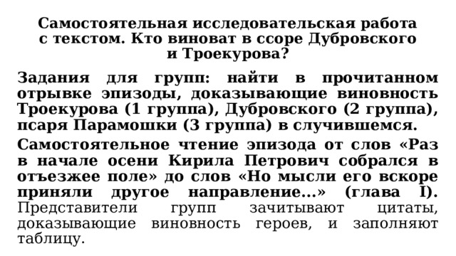 Самостоятельная исследовательская работа с текстом. Кто виноват в ссоре Дубровского и Троекурова? Задания для групп: найти в прочитанном отрывке эпизоды, доказывающие виновность Троекурова (1 группа), Дубровского (2 группа), псаря Парамошки (3 группа) в случившемся. Самостоятельное чтение эпизода от слов «Раз в начале осени Кирила Петрович собрался в отъезжее поле» до слов «Но мысли его вскоре приняли другое направление...» (глава I). Представители групп зачитывают цитаты, доказывающие виновность героев, и заполняют таблицу. 