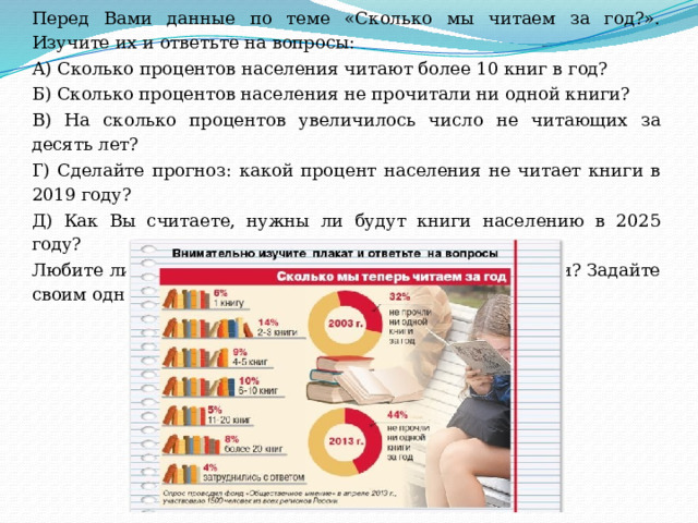 По данным рисунка ответьте на следующий вопрос в какой